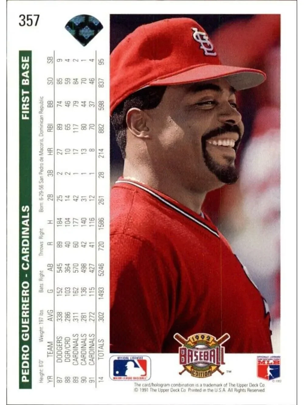 Pedro Guerrero 1992 Upper Deck MLB #357 Baseball Card St. Louis Cardinals